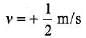 DC Pandey Solutions: Wave Motion | Physics Class 11 - NEET