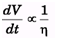 DC Pandey Solutions: Fluid Mechanics | Physics Class 11 - NEET