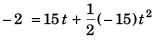 DC Pandey Solutions (JEE Advance): Motion in One Dimension- 2 | DC Pandey Solutions for JEE Physics