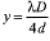 DC Pandey Solutions: Interference and Diffraction of Light | Physics Class 12 - NEET