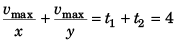 DC Pandey Solutions (JEE Main): Motion in One Dimension- 1 | DC Pandey Solutions for JEE Physics