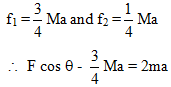 DC Pandey Solutions (JEE Main): Mechanics of Rotational Motion- 1 | DC Pandey Solutions for JEE Physics