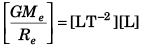 DC Pandey Solutions: Measurement & Errors | Physics Class 11 - NEET
