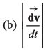 DC Pandey Solutions (JEE Advance): Motion in One Dimension- 3 | DC Pandey Solutions for JEE Physics