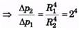 DC Pandey Solutions: Fluid Mechanics | Physics Class 11 - NEET