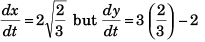 DC Pandey Solutions (JEE Advance): Motion in One Dimension- 3 | DC Pandey Solutions for JEE Physics