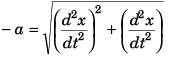 DC Pandey Solutions (JEE Main): Projectile Motion- 1 | DC Pandey Solutions for JEE Physics