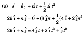 DC Pandey Solutions (JEE Main): Motion in One Dimension- 1 | DC Pandey Solutions for JEE Physics