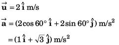 DC Pandey Solutions: Motion in One Dimension | Physics Class 11 - NEET