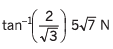 DC Pandey Solutions: Laws of Motion | Physics Class 11 - NEET