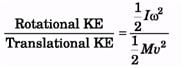 DC Pandey Solutions (JEE Main): Mechanics of Rotational Motion- 2 | DC Pandey Solutions for JEE Physics