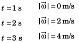 DC Pandey Solutions (JEE Advance): Motion in One Dimension- 4 | DC Pandey Solutions for JEE Physics