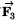 DC Pandey Solutions: Laws of Motion | Physics Class 11 - NEET