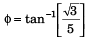DC Pandey Solutions: Laws of Motion | Physics Class 11 - NEET