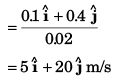 DC Pandey Solutions (JEE Main): Motion in One Dimension- 1 | DC Pandey Solutions for JEE Physics