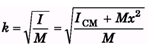 DC Pandey Solutions (JEE Main): Mechanics of Rotational Motion- 1 | DC Pandey Solutions for JEE Physics