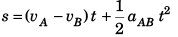 DC Pandey Solutions: Motion in One Dimension- 3 | DC Pandey Solutions for JEE Physics