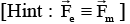 DC Pandey Solutions: Magnetics - 1 - NEET