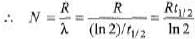 DC Pandey Solutions: Modern Physics II | Physics Class 12 - NEET