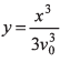 DC Pandey Solutions (JEE Advance): Motion in One Dimension- 2 | DC Pandey Solutions for JEE Physics