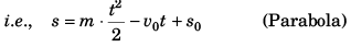 DC Pandey Solutions (JEE Main): Motion in One Dimension- 3 | DC Pandey Solutions for JEE Physics
