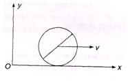 DC Pandey Solutions (JEE Main): Mechanics of Rotational Motion- 1 | DC Pandey Solutions for JEE Physics
