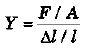 DC Pandey Solutions: Elasticity | Physics Class 11 - NEET
