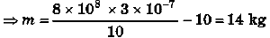 DC Pandey Solutions: Elasticity | Physics Class 11 - NEET
