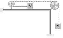 DC Pandey Solutions: Laws of Motion | Physics Class 11 - NEET