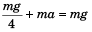DC Pandey Solutions: Laws of Motion | Physics Class 11 - NEET