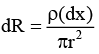 DC Pandey Solutions: Current Electricity | Physics Class 12 - NEET