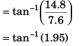 DC Pandey Solutions (JEE Main): Projectile Motion- 1 | DC Pandey Solutions for JEE Physics