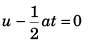 DC Pandey Solutions: Motion in One Dimension (JEE Main)- 6 | DC Pandey Solutions for JEE Physics