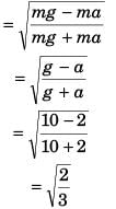 DC Pandey Solutions: Motion in One Dimension (JEE Main)- 6 | DC Pandey Solutions for JEE Physics