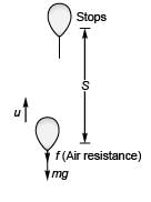 DC Pandey Solutions (JEE Advance): Motion in One Dimension- 1 | DC Pandey Solutions for JEE Physics