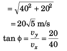 DC Pandey Solutions: Projectile Motion | Physics Class 11 - NEET