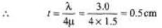 DC Pandey Solutions: Interference and Diffraction of Light | Physics Class 12 - NEET