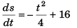 DC Pandey Solutions (JEE Advance): Motion in One Dimension- 3 | DC Pandey Solutions for JEE Physics