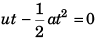 DC Pandey Solutions: Motion in One Dimension (JEE Main)- 6 | DC Pandey Solutions for JEE Physics