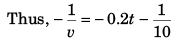 DC Pandey Solutions: Motion in One Dimension (JEE Main)- 6 | DC Pandey Solutions for JEE Physics