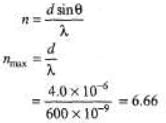 DC Pandey Solutions: Interference and Diffraction of Light | Physics Class 12 - NEET