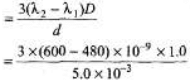 DC Pandey Solutions: Interference and Diffraction of Light | Physics Class 12 - NEET