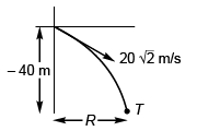 DC Pandey Solutions (JEE Main): Projectile Motion- 1 | DC Pandey Solutions for JEE Physics