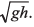 DC Pandey Solutions (JEE Advance): Motion in One Dimension- 1 | DC Pandey Solutions for JEE Physics