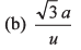 DC Pandey Solutions (JEE Advance): Motion in One Dimension- 5 | DC Pandey Solutions for JEE Physics