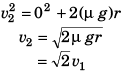 DC Pandey Solutions: Circular Motion- 1 | DC Pandey Solutions for NEET Physics