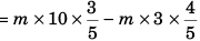 DC Pandey Solutions: Laws of Motion | Physics Class 11 - NEET