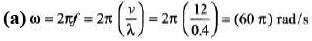 DC Pandey Solutions: Wave Motion | Physics Class 11 - NEET