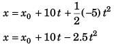 DC Pandey Solutions: Laws of Motion | Physics Class 11 - NEET