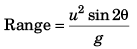 DC Pandey Solutions (JEE Main): Projectile Motion- 1 | DC Pandey Solutions for JEE Physics